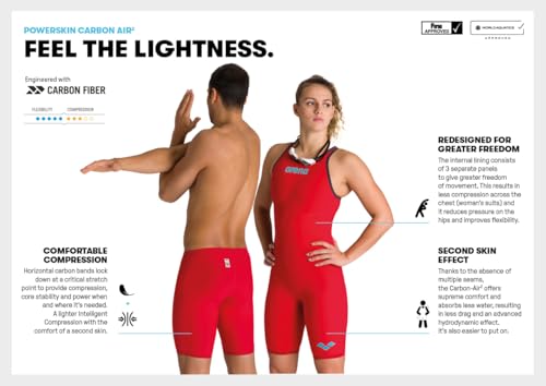 ARENA Powerskin Carbon Air² Open Back Racing Swimsuit Eendelig badpak voor dames, Geranium Luipaardhuid, 56 - Image 3