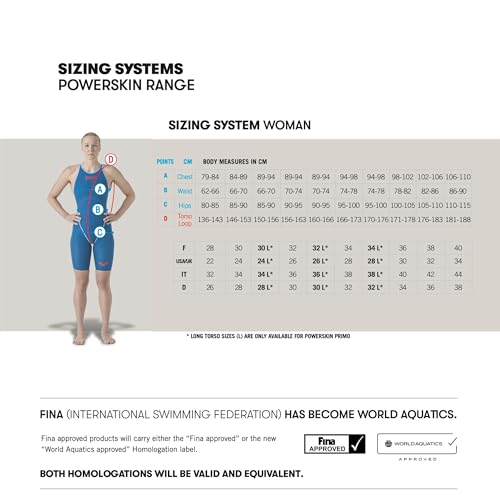 Arena Dames Powerskin St Next Of Badpak - Image 4