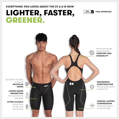 Arena Dames Powerskin St Next Of Badpak - Image 3