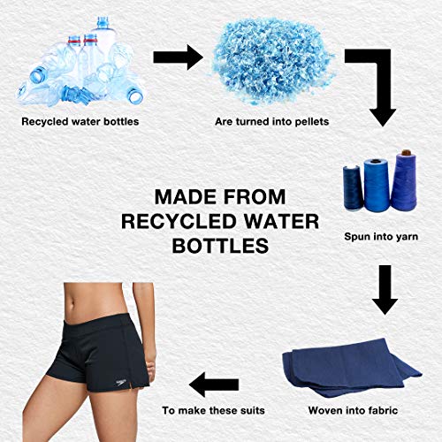 Speedo Zwembroek voor dames - Image 5